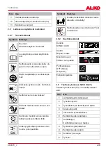 Preview for 203 page of AL-KO SnowLine 620 E III Translation Of The Original Instructions For Use