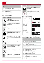 Preview for 216 page of AL-KO SnowLine 620 E III Translation Of The Original Instructions For Use