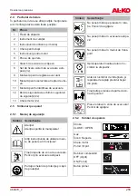 Preview for 255 page of AL-KO SnowLine 620 E III Translation Of The Original Instructions For Use