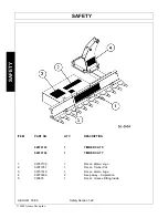 Preview for 28 page of Alamo Industrial A-Boom Operator'S Manual