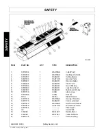 Preview for 30 page of Alamo Industrial A-Boom Operator'S Manual