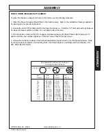 Preview for 37 page of Alamo Industrial HYDRO 88 Operator'S Manual