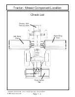 Preview for 10 page of Alamo Interstater TS-100A, TS-115A, Assembly Instruction Manual