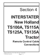 Preview for 27 page of Alamo Interstater TS-100A, TS-115A, Assembly Instruction Manual