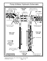 Preview for 52 page of Alamo Interstater TS-100A, TS-115A, Assembly Instruction Manual