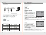 Preview for 4 page of ALANTIK MOS221 Instructions Manual