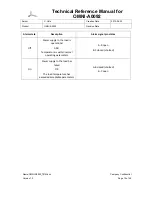 Preview for 20 page of Alaris OMNI-A0092 Technical Reference Manual