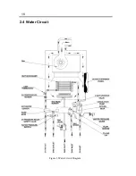 Preview for 18 page of Alarko HARMONY - D Installation And Servicing Instructions