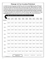 Preview for 4 page of Alarm Lock DL5200 Programming Instructions Manual