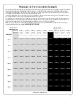 Preview for 5 page of Alarm Lock DL5200 Programming Instructions Manual