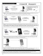 Preview for 10 page of Alarm Lock PDL5300 Programming Instructions Manual