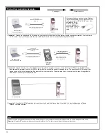 Preview for 10 page of Alarm Lock Trilogy DL3500 Programming Instructions Manual