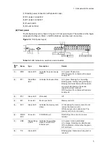 Preview for 35 page of Alaxala AX2400S series Hardware Instruction Manual