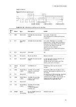 Preview for 45 page of Alaxala AX2400S series Hardware Instruction Manual