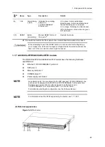 Preview for 53 page of Alaxala AX2400S series Hardware Instruction Manual