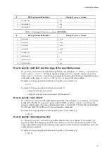 Preview for 21 page of Alaxala AX6300S series Software Manual