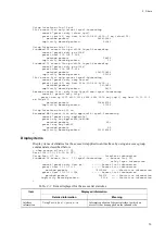 Preview for 29 page of Alaxala AX6300S series Software Manual