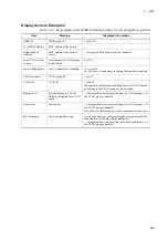 Preview for 309 page of Alaxala AX6300S series Software Manual