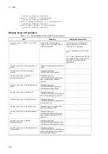 Preview for 342 page of Alaxala AX6300S series Software Manual