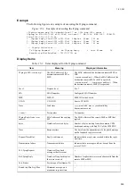 Preview for 409 page of Alaxala AX6300S series Software Manual