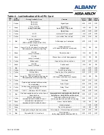 Preview for 13 page of Albany ACS-50 User Manual