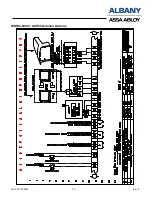 Preview for 32 page of Albany ACS-50 User Manual