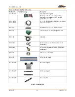 Preview for 20 page of Alber UXTM Installation Manual