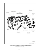 Preview for 33 page of Albo marine MG 309 Operation Manual