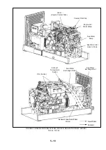 Preview for 34 page of Albo marine MG 309 Operation Manual