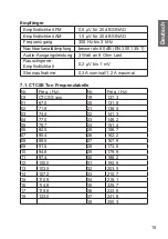 Preview for 15 page of Albrecht 12699.01 Manual