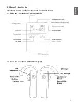 Preview for 3 page of Albrecht ATR 430 Manual