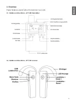 Preview for 11 page of Albrecht ATR 430 Manual