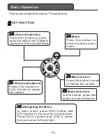 Preview for 16 page of Albrecht digi-TV 100 User Manual