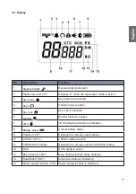 Preview for 17 page of Albrecht PMR 446 Manual