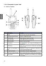 Preview for 28 page of Albrecht PMR 446 Manual