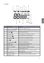 Preview for 41 page of Albrecht PMR 446 Manual