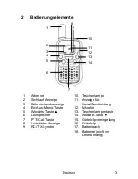 Preview for 3 page of Albrecht Tectalk Easy 2 User Manual