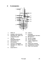 Preview for 25 page of Albrecht Tectalk Easy 2 User Manual