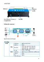 Preview for 41 page of Alcad DMH-141 User Manual