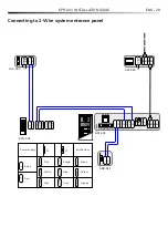 Preview for 29 page of Alcad KPR-001 Installation Manual