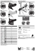 Preview for 2 page of Alcad NEOHD 900 Series How To Mount