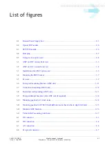 Preview for 11 page of Alcatel-Lucent 1645 AMC Installation Manual