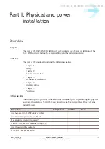 Preview for 21 page of Alcatel-Lucent 1645 AMC Installation Manual