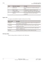 Preview for 26 page of Alcatel-Lucent 1645 AMC Installation Manual