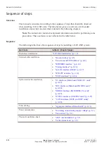 Preview for 48 page of Alcatel-Lucent 1645 AMC Installation Manual