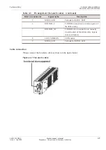 Preview for 77 page of Alcatel-Lucent 1645 AMC Installation Manual