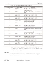 Preview for 81 page of Alcatel-Lucent 1645 AMC Installation Manual