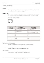 Preview for 84 page of Alcatel-Lucent 1645 AMC Installation Manual