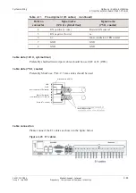 Preview for 91 page of Alcatel-Lucent 1645 AMC Installation Manual