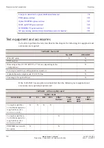 Preview for 142 page of Alcatel-Lucent 1645 AMC Installation Manual